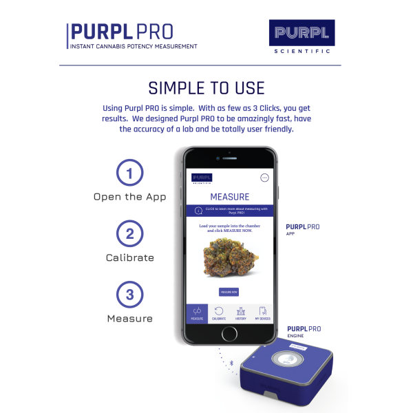 Instant Potency testing