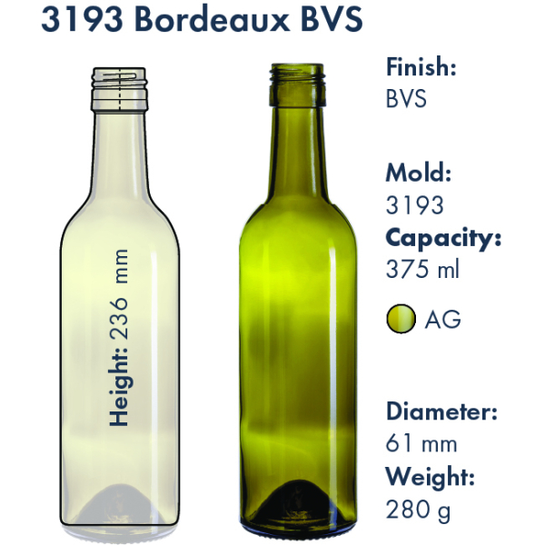 3193 Bordeaux BVS