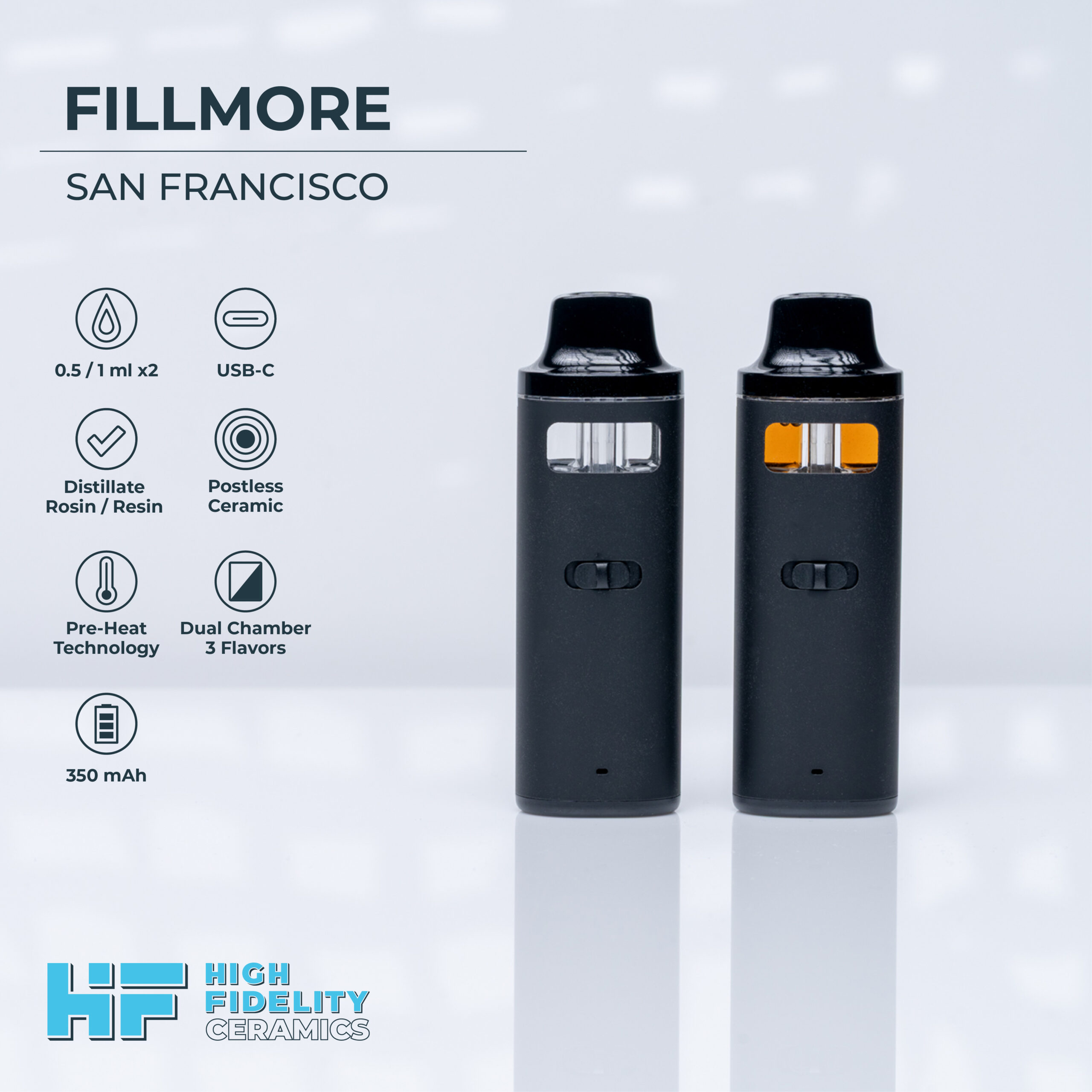 Fillmore AIO (San Francisco)